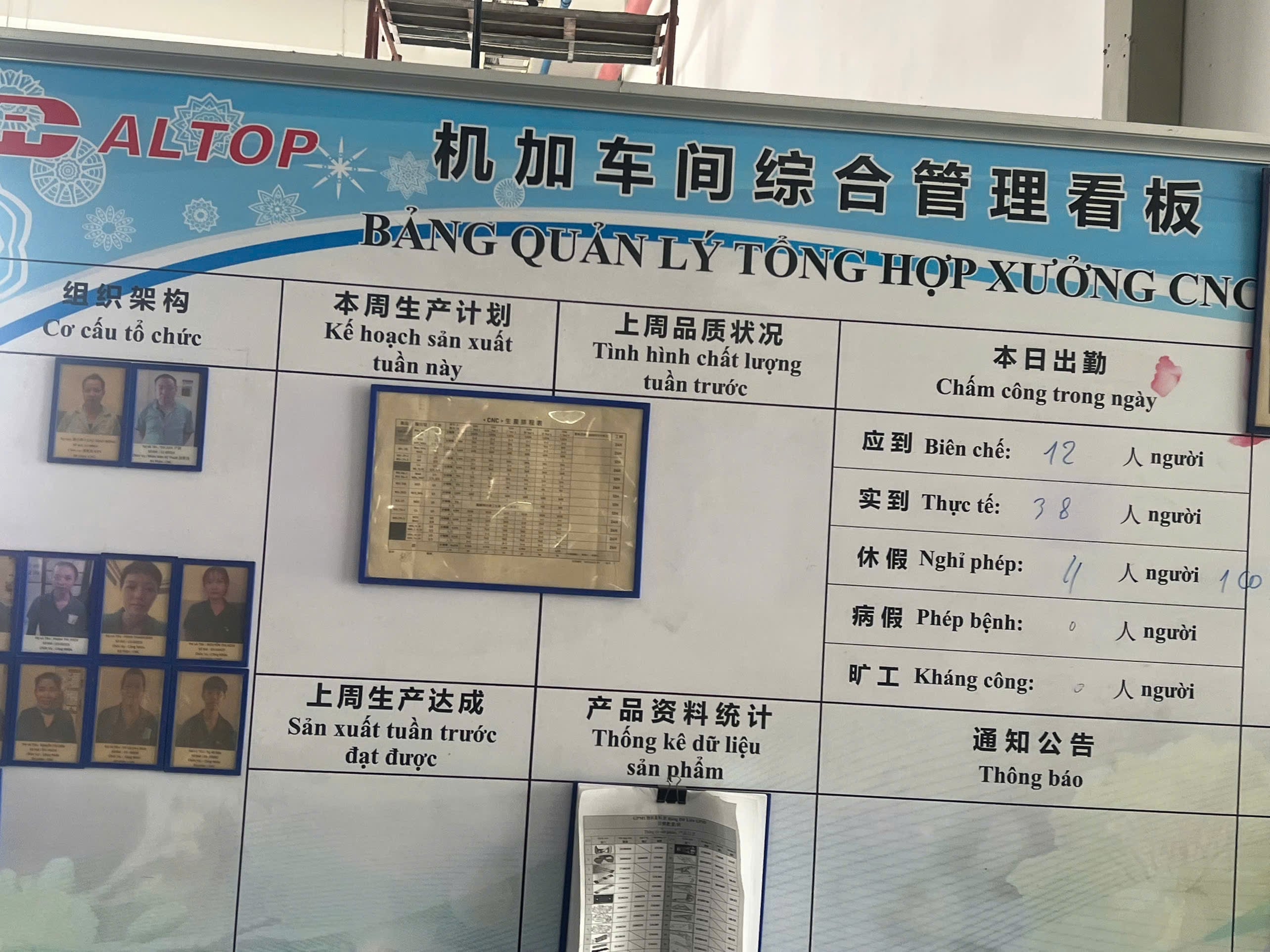 Altop Precision Die Casting Company — Verified Vietnam Supplier | DEWIN ...